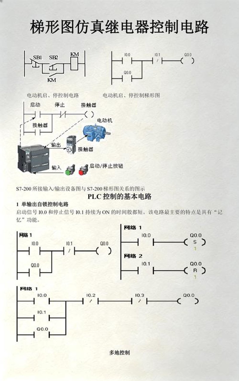 工业技术：推动制造业转型升级的关键引擎